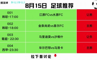 今天足球赛事预测(今天足球赛事预测ds)