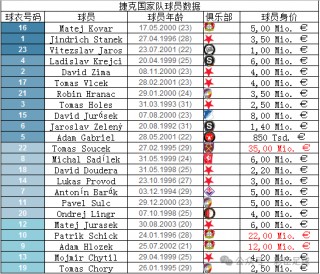 2024欧洲杯排行(2021年欧洲杯24强分析展77 tv)，展望未来，分析预测2024年欧洲杯的排行与实力