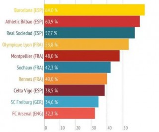 德国的足球人口(德国的足球人口有多少)