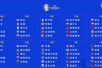 2024欧洲杯抽签录像(欧洲杯2024在哪个国家)，2024年欧洲杯抽签仪式录像及举办国家揭晓