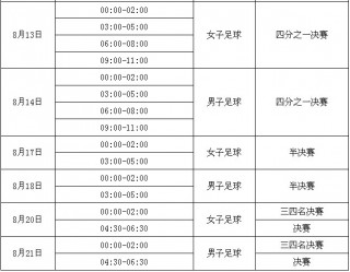 足球赛程时间表(世界杯2024年比赛时间)