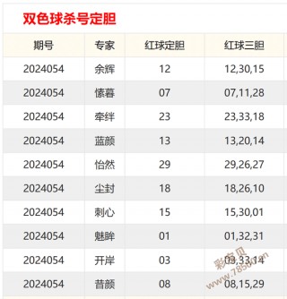 2024彩(2024彩超上岗证报名)，《2024年彩超上岗证报名启动》，《2024年彩超上岗证报名正式启动》