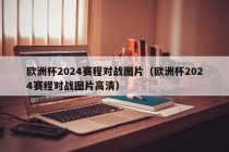 欧洲杯2024赛程对战图片（欧洲杯2024赛程对战图片高清）