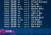 欧洲杯2024举办时间(欧洲杯2024举办时间及地点)，欧洲杯2024举办时间揭晓，赛事盛宴即将上演