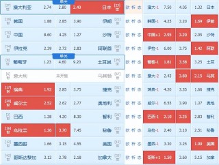 日本足球成绩(日本职业足球联赛积分榜2024)
