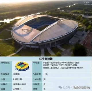 欧洲杯2024赛程时间地点(欧洲杯2024赛程时间地点表)，欧洲杯2024赛程时间地点表揭晓，欧洲杯2024赛程时间地点表揭晓，赛事安排一览无遗