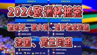 欧洲杯2024最新数据(2021年欧洲杯24强分析展77 tv)，欧洲杯前瞻，解析欧洲杯2024最新数据与实力分析展，欧洲杯前瞻，解析2024年欧洲杯最新数据与实力分析展