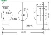 足球场区域图解(足球场区域图解说明)