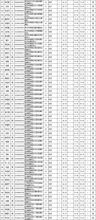 b超中边界不清(b超中边界不清怎么回事)，B超中边界不清的原因解析，B超中边界不清的原因解析