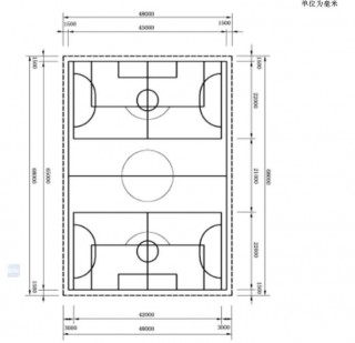 足球场图解(足球场详解图)