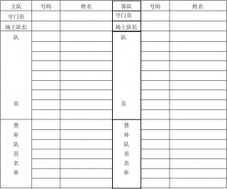 足球赛报名表(足球比赛报名表)