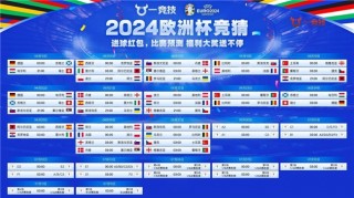 欧洲杯2024举办时间(欧洲杯2024举办时间及地点)，欧洲杯2024举办时间揭晓，赛事盛宴即将上演