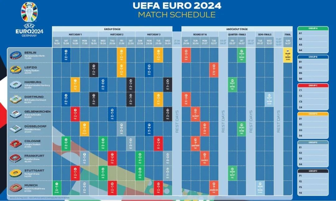 欧洲杯2024场次(2024欧洲杯比赛时间)，2024年欧洲杯比赛时间揭晓  第1张