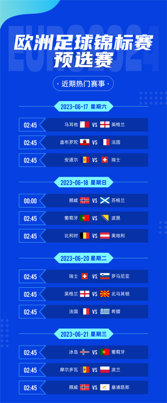 欧洲杯2024抽签结果(欧洲杯2024抽签结果公布)，欧洲杯2024抽签结果揭晓  第2张