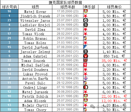 2024欧洲杯排行(2021年欧洲杯24强分析展77 tv)，展望未来，分析预测2024年欧洲杯的排行与实力  第1张