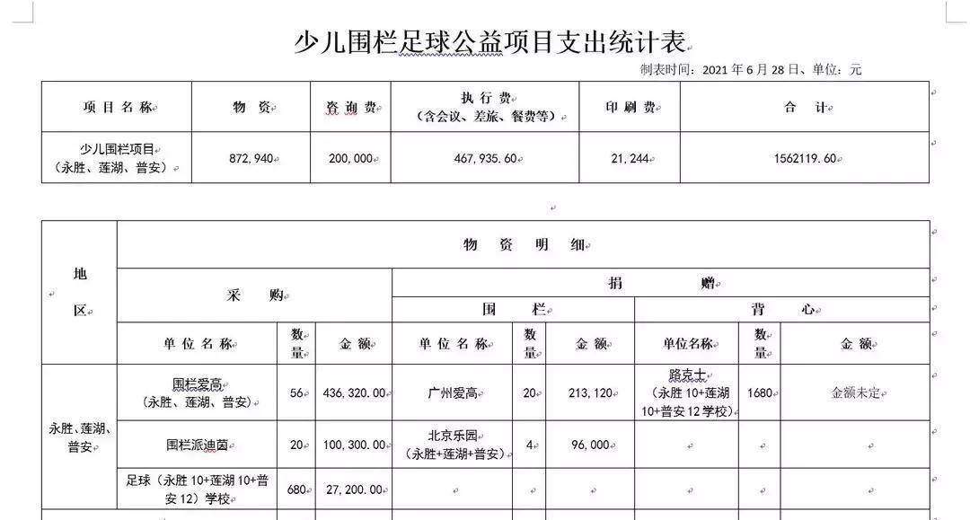 足球技术统计(足球技术统计 英文)，足球技术统计及其英文对照，足球技术统计与英文对照，掌握双语技能，提升统计水平  第1张