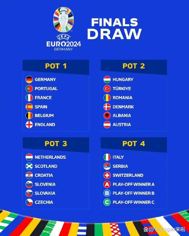 2024欧洲杯赛程图(2024年欧洲杯在哪个国家举行)，揭秘！2024年欧洲杯举办国与赛程图全解析，揭秘！2024年欧洲杯举办国与赛程图全解析  第2张