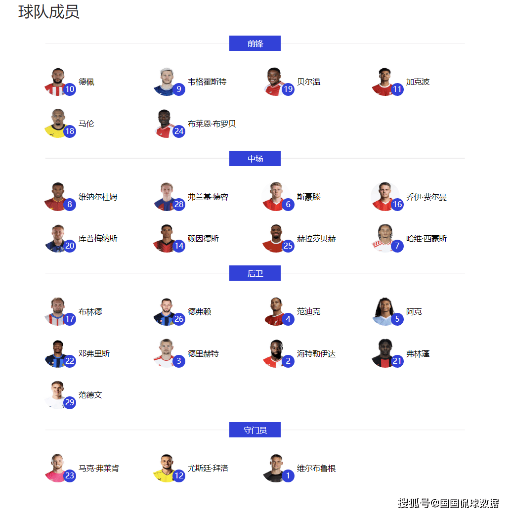 欧洲杯葡萄牙2024阵容(欧洲杯葡萄牙2024阵容表)，欧洲杯葡萄牙2024阵容预测与分析，欧洲杯葡萄牙2024阵容预测与分析  第1张