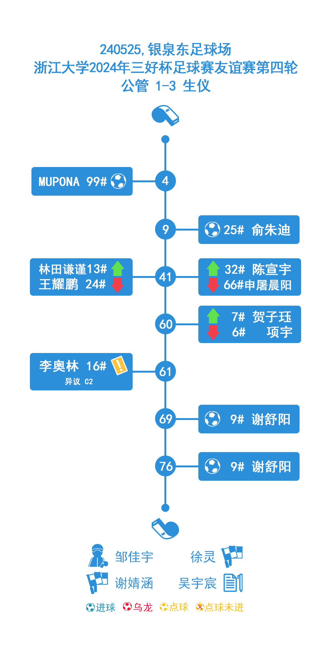 足球淘汰制(足球淘汰制是什么意思)，足球淘汰制解析，了解淘汰机制在足球比赛中的应用，足球淘汰制解析，揭秘淘汰机制在足球比赛中的应用  第1张