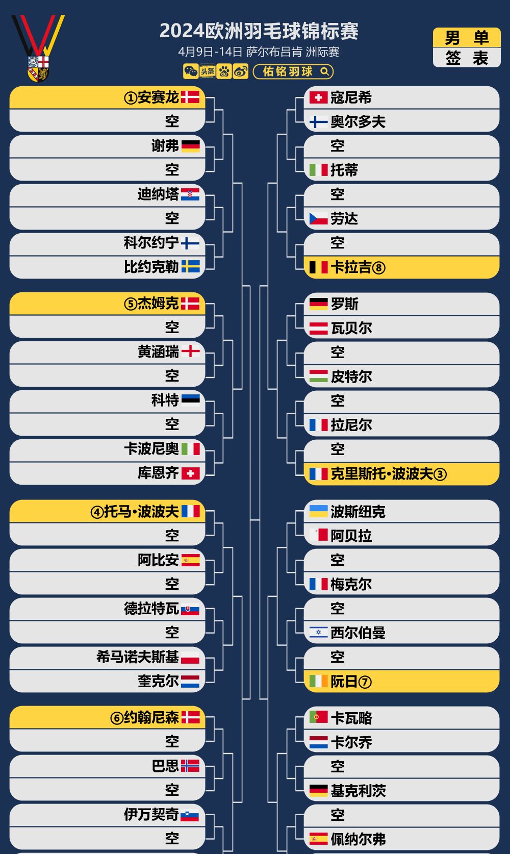 2024欧洲杯德国赛程时间(2024年德国欧洲杯举办地点)，德国在2024年欧洲杯的赛程时间及其举办地点  第1张