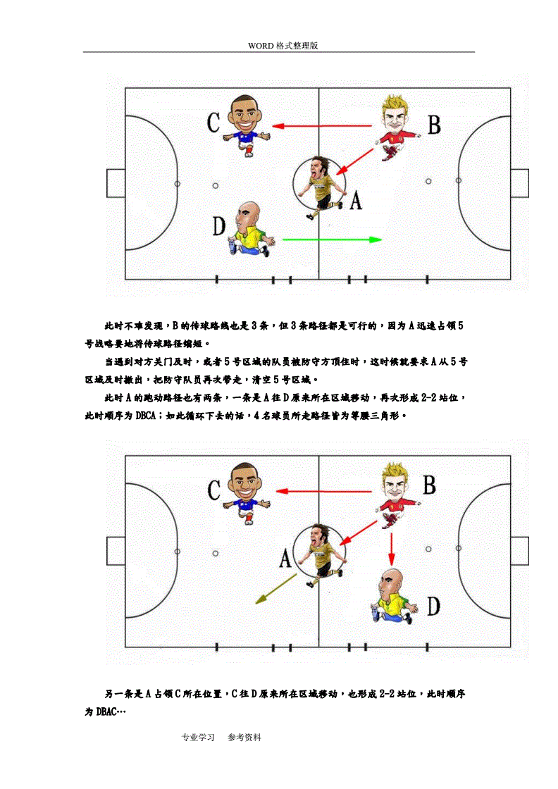 室内五人足球规则(室内五人足球规则视频)，室内五人足球规则解析，室内五人足球规则解析  第2张