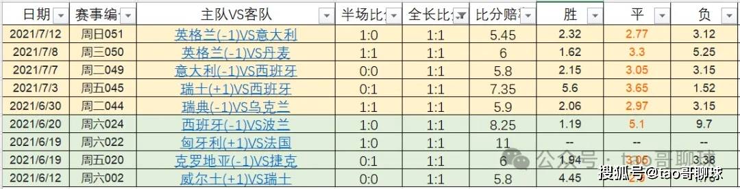 2024欧洲杯比分完整版(2024欧洲杯主办国)，2024年欧洲杯主办国揭晓及全程比分回顾，揭秘2024年欧洲杯主办国与全程比分回顾  第2张