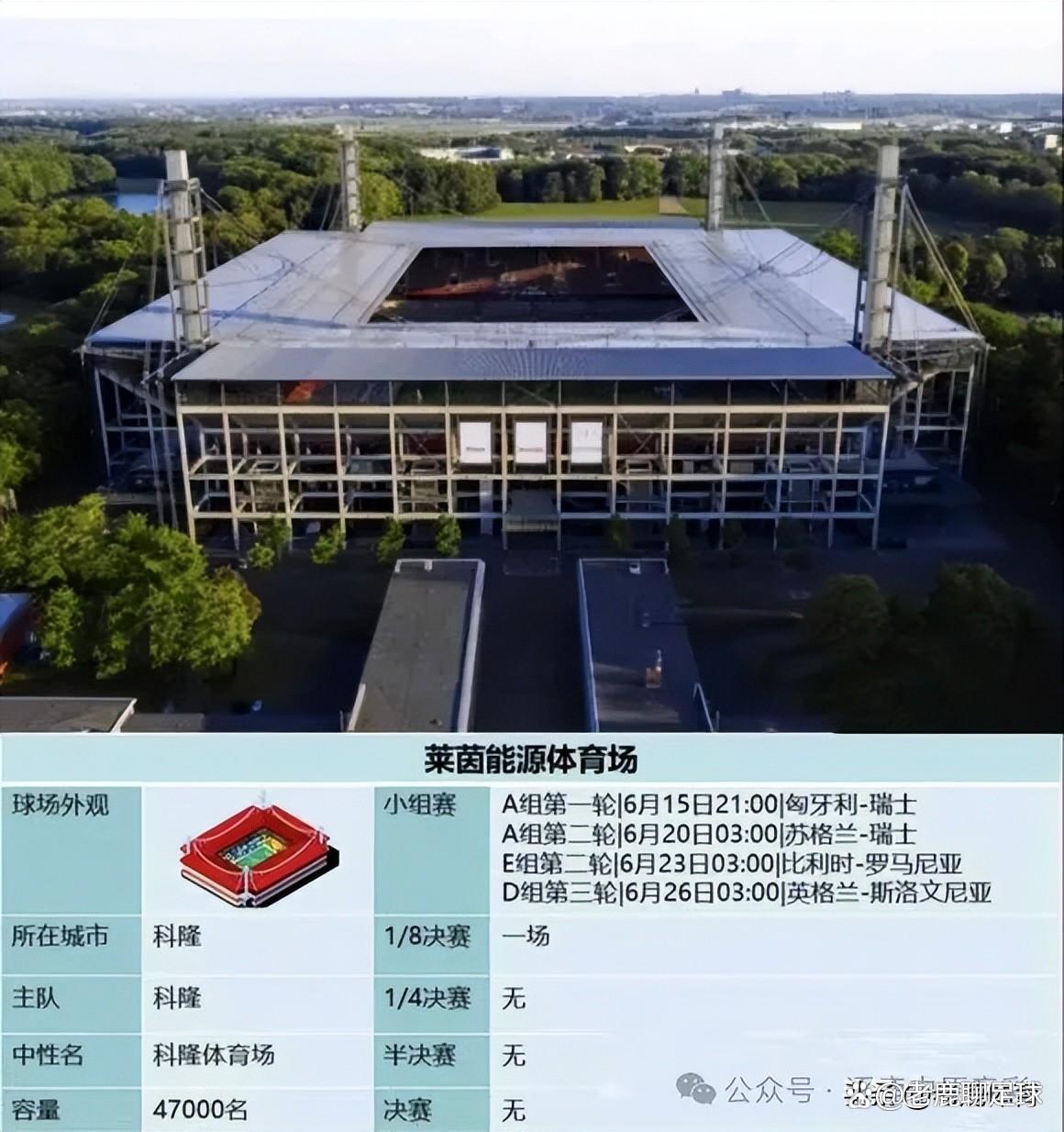 欧洲杯2024赛季(2024欧洲杯比赛时间)，欧洲杯赛事前瞻，揭秘2024赛季比赛时间，揭秘2024赛季欧洲杯比赛时间，赛事前瞻，你准备好了吗？  第2张