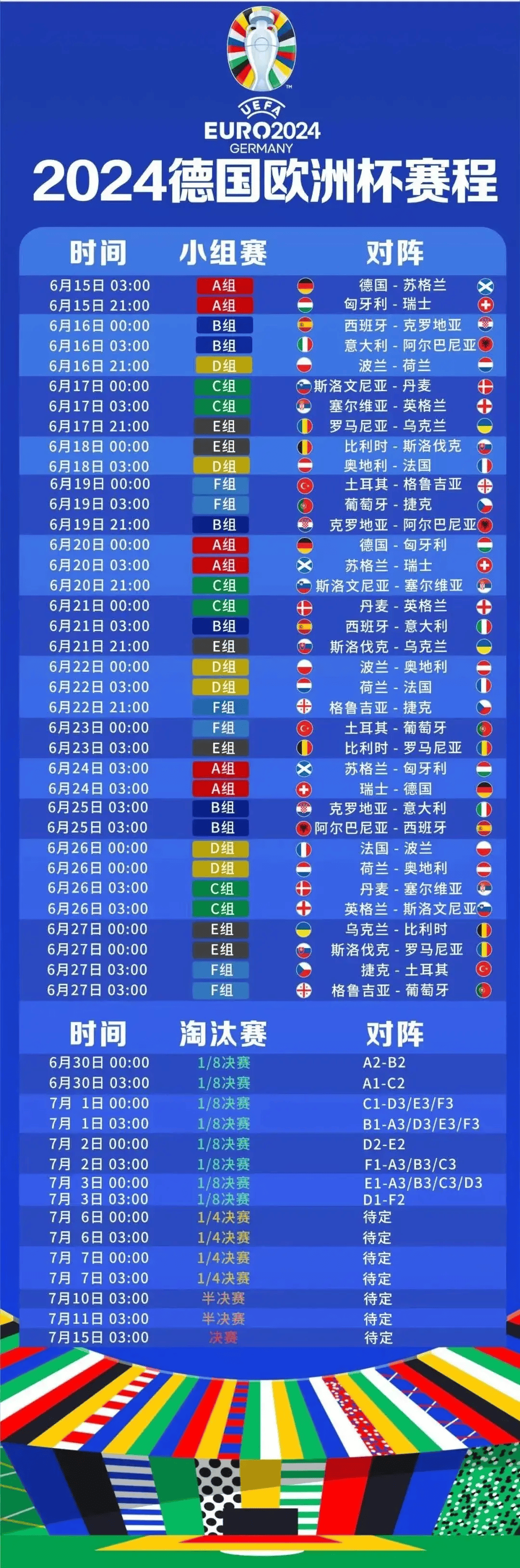 五人制足球点球(五人制足球点球点位置)，五人制足球点球点的位置之谜，五人制足球点球点位置之谜  第2张