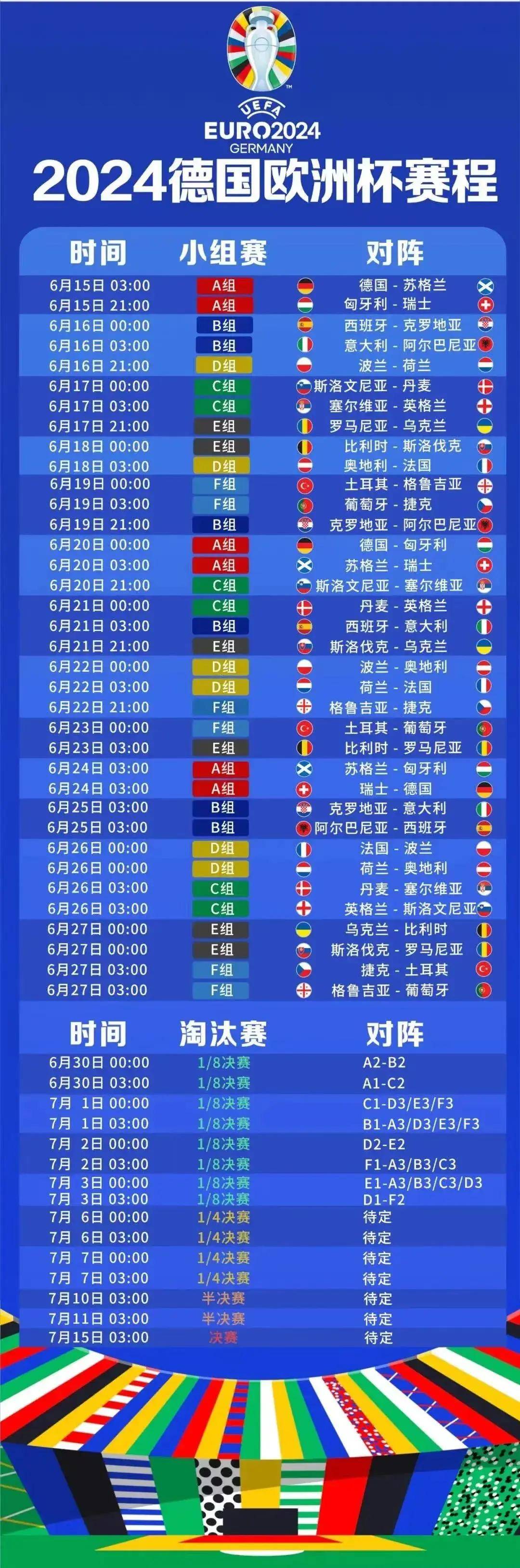 欧洲杯2024预选赛程(欧洲杯2024在哪个国家)，欧洲杯2024预选赛程启动，赛事举办国家揭晓，欧洲杯2024预选赛程启动，举办国家揭晓，赛事盛宴即将开启  第1张