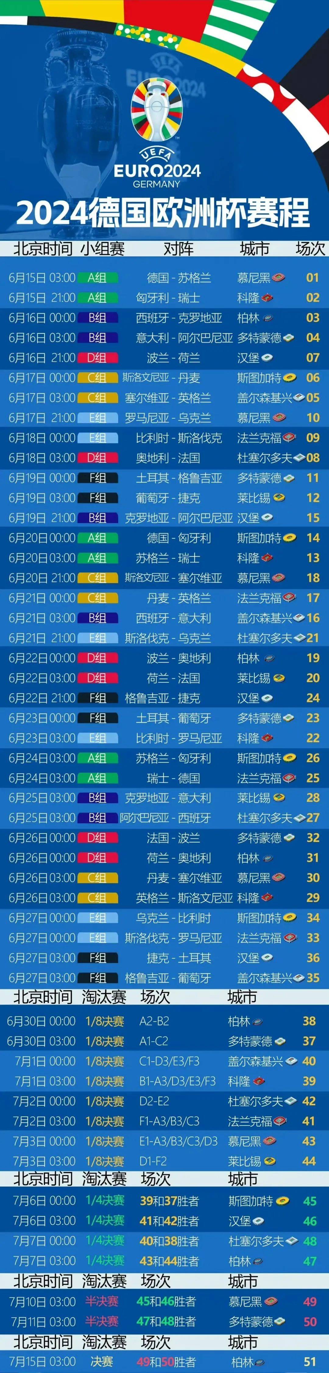 欧洲杯2024赛有直播吗(2024欧洲杯什么时候开始)，2024年欧洲杯赛事直播安排及开始时间揭晓  第1张