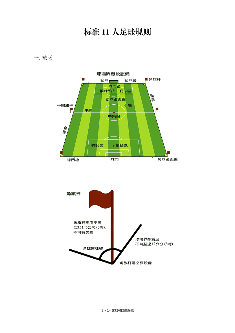 足球比赛的基本规则(足球比赛的基本规则简要说明)  第1张