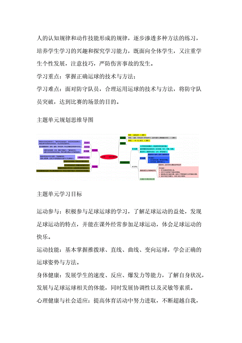 足球教学顺序(足球教学顺序图)  第2张