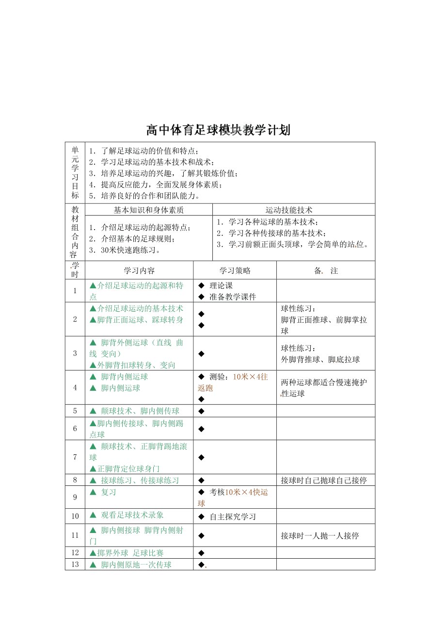 足球计划书(足球比赛的计划)  第2张