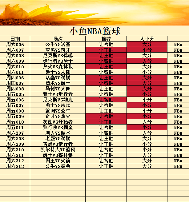 竞彩足球让分(竞彩足球让分胜负技巧)  第1张