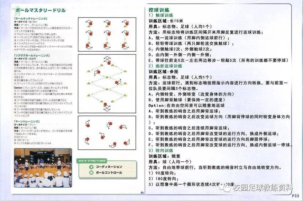 足球训练时间(足球训练时间分配)  第2张