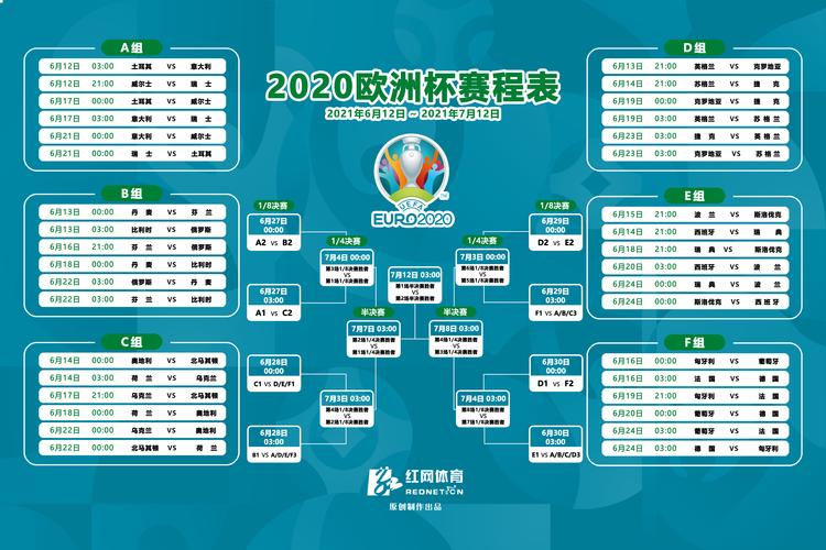 欧洲杯女篮2024赛程表格(欧洲杯女篮2024赛程表格图)  第2张