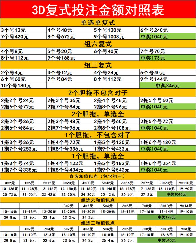 竞彩足球开奖信息(竞彩足球开奖信息澳课)  第2张