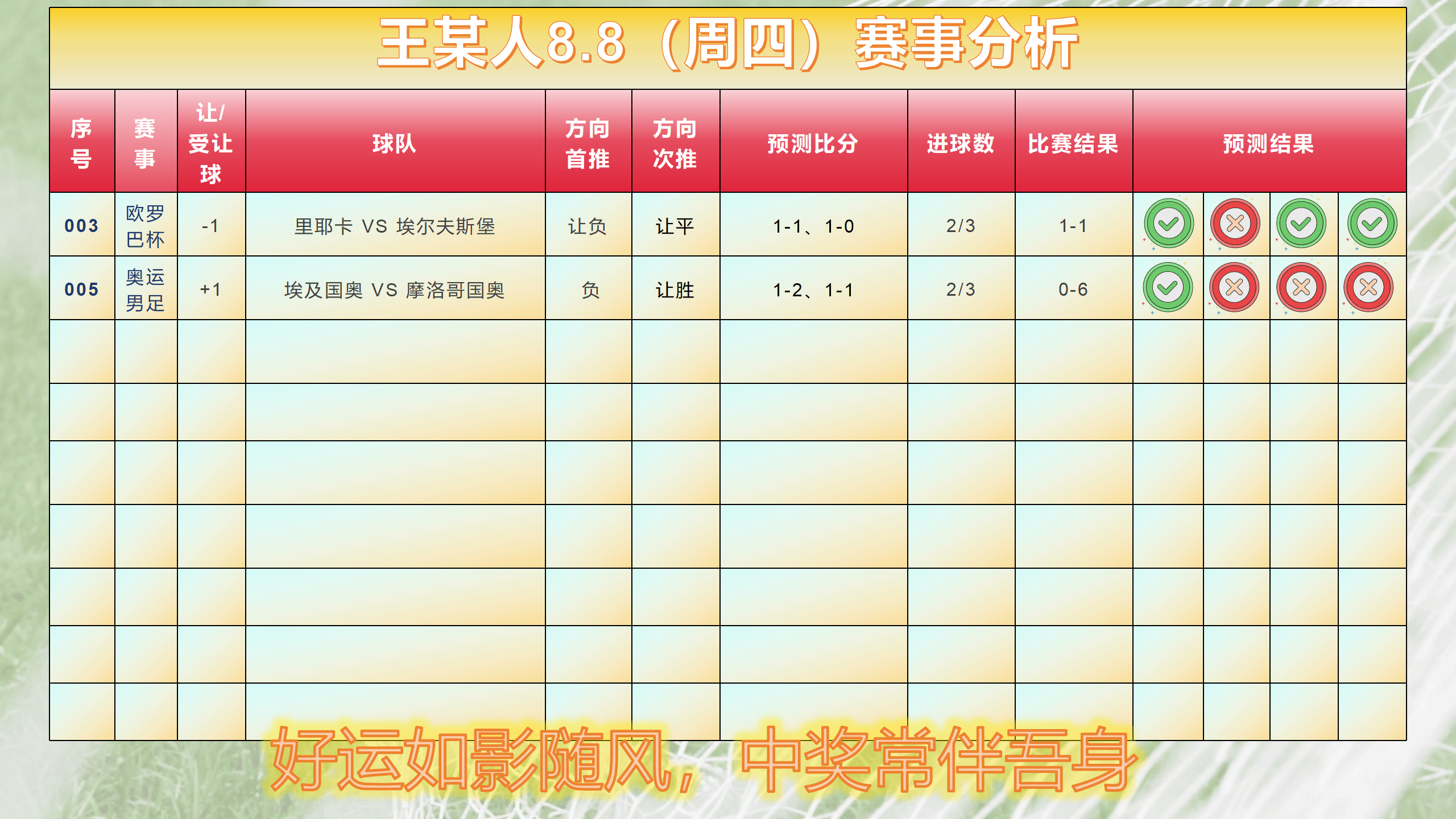 哪里可以买足球竞彩(哪个网站能买足球竞彩)  第2张