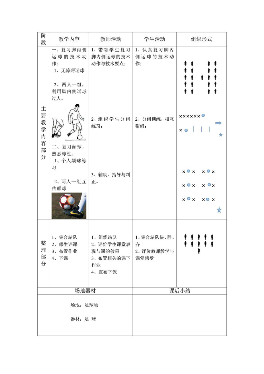 足球技能教程(足球技能教程视频全集)  第2张