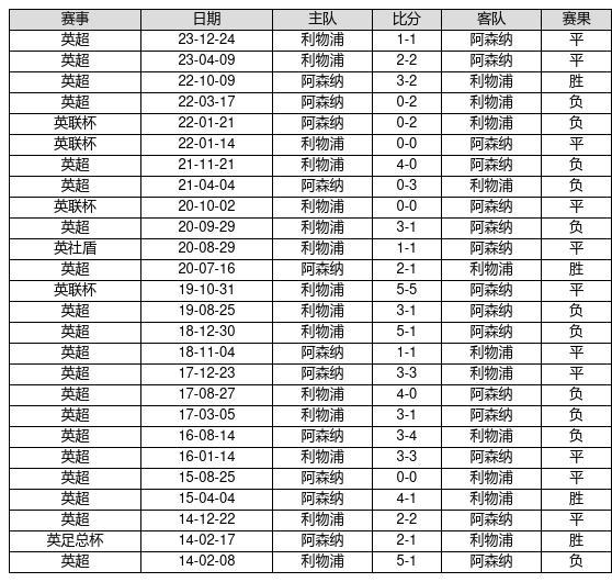 足球胜负分析(足球胜负分析图)  第1张