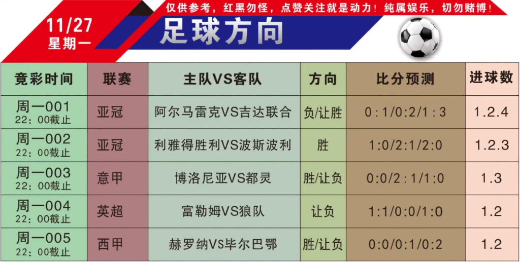 足球现场比分(足球现场比分要比网上快还是慢)  第1张