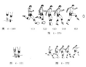 足球动作教学(足球动作教学方法)  第1张