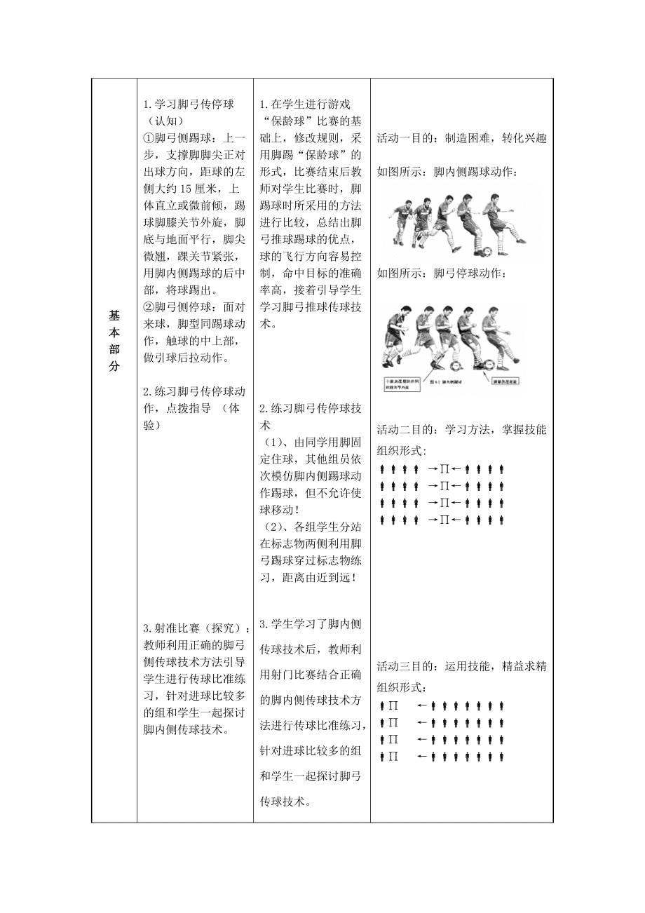 足球动作教学(足球动作教学方法)  第2张