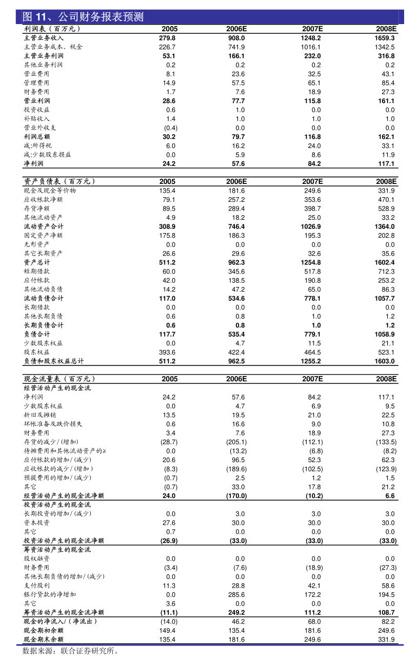 恒大足球股东(恒大足球股东有谁)  第1张