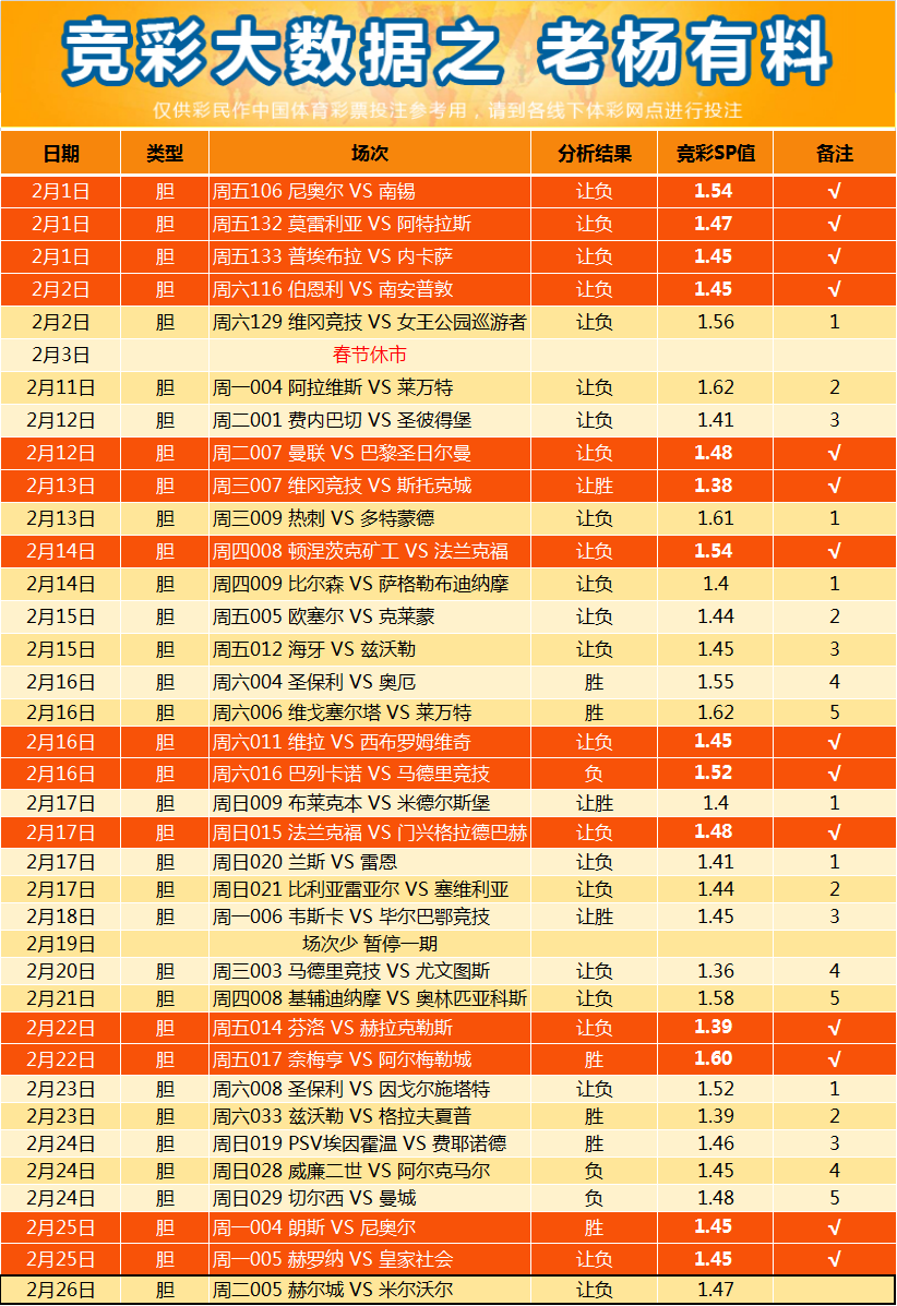 足球竞彩对阵表(足球竞彩对阵表官网)  第2张