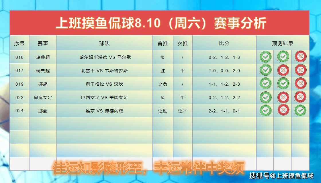 竟彩足球(竟彩足球比分比)  第2张