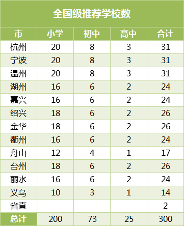 全国校园足球申报系统(全国校园足球app下载)  第2张