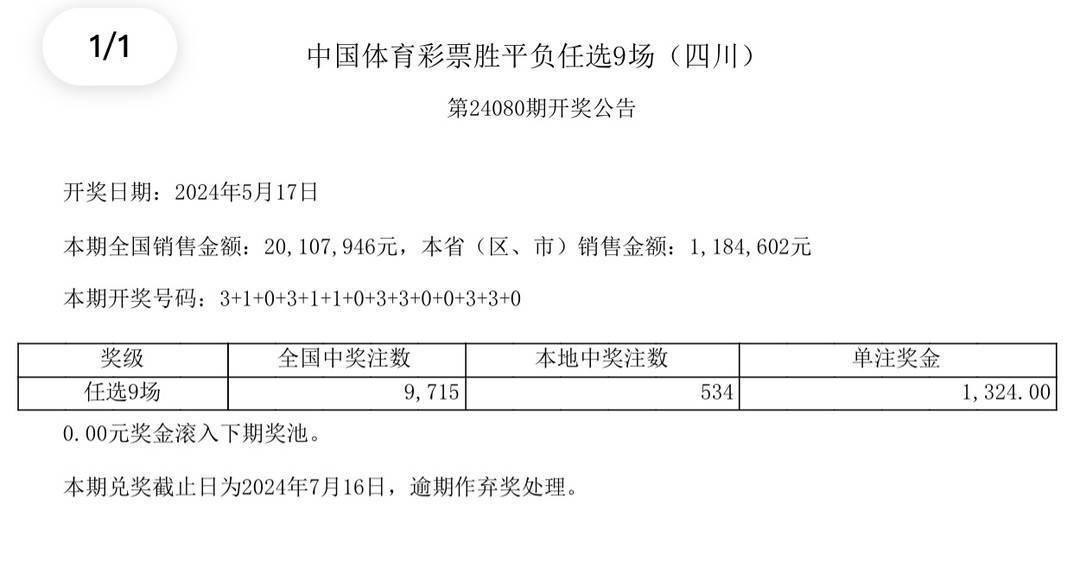 足球任选九场开奖结果(足球任选九场开奖结果今天)  第1张