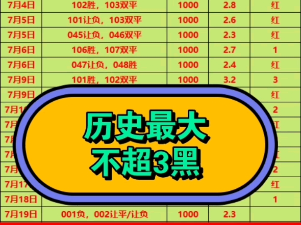 3足球竞彩(足球竞彩比分结果500)  第1张