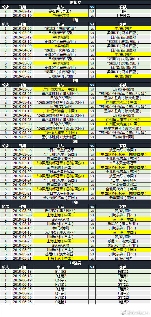 上港足球赛程(上港足球比赛日程安排)  第2张